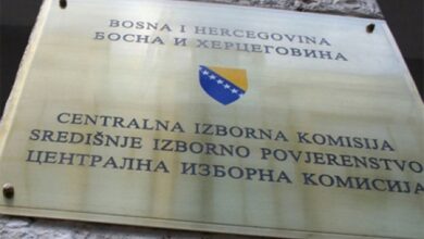 Kojim strankama je CIK BiH zabranio kandidovanje na izborima