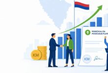 Podsticaj za veće plate: Do sada 231 zahtjev za 5.737 radnika