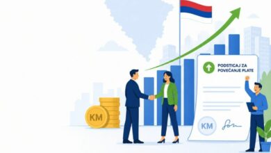 Podsticaj za veće plate: Do sada 231 zahtjev za 5.737 radnika