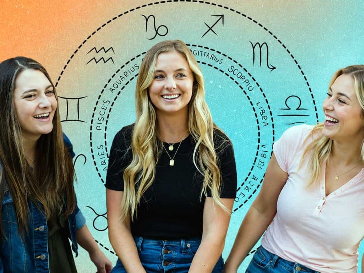 Horoskop za avgust 2026: Uran otvara vrata Vodoliji, Biku i Škorpiji