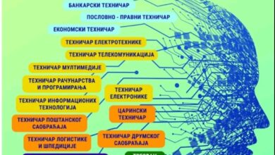 Centar za obrazovanje odraslih objavio upis u novu generaciju polaznika