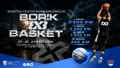 Peti „Borik basket 3×3“ okupiće basketaše na Starčevici
