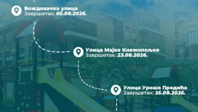 Stanivuković najavio izgradnju igrališta širom Banjaluke