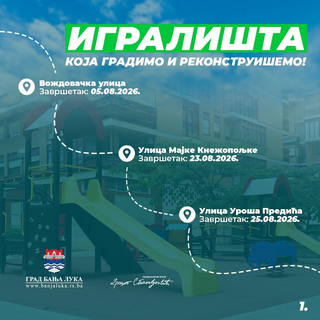 Stanivuković najavio izgradnju igrališta širom Banjaluke