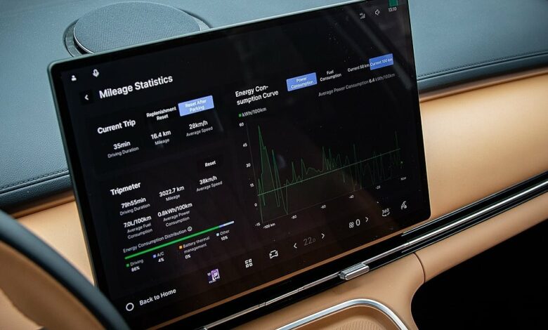 Digitalne usluge u vozilima postaju glavni izvor prihoda auto-industrije