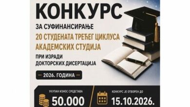 Konkurs za studente u Srpskoj: 50.000 KM za doktorske disertacije