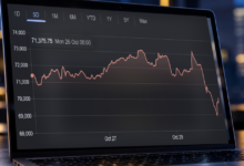 Grafikon cijene Bitcoina na ekranu laptopa