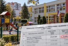 Budžetske projekcije za vrtiće u Banjaluci: Za predškolsko vaspitanje predviđeno manje novca