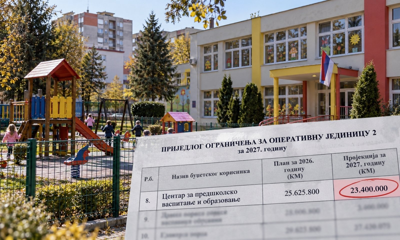Budžetske projekcije za vrtiće u Banjaluci: Za predškolsko vaspitanje predviđeno manje novca