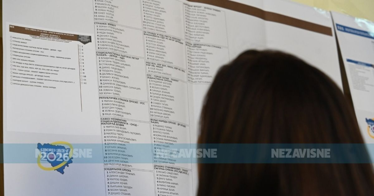 Izbori za NS RS: SNSD najjači i u Banjaluci, ali raspored snaga bitno drugačiji