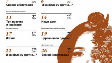 Bogat novembarski repertoar u Gradskom pozorištu Jazavac