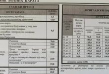 Zatraženo poskupljenje gradskog prevoza u Banjaluci: Karta u autobusu 3,10 KM