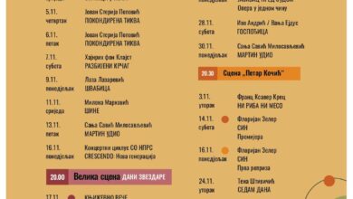 Predstavljen bogat repertoar za novembar u Narodnom pozorištu Republike Srpske